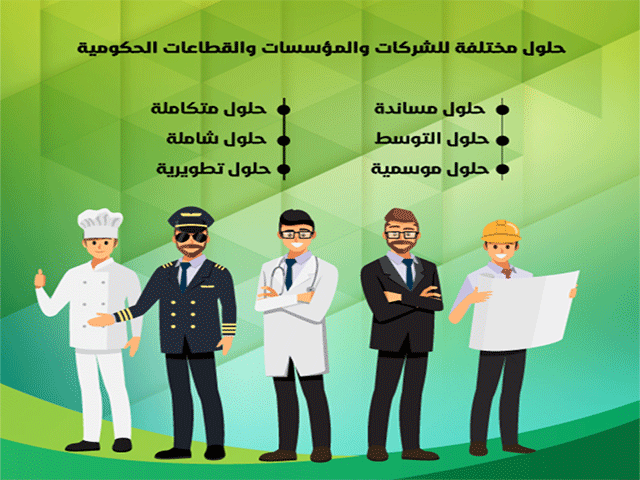 اسعار سماسكو بالشهر وبالسنه " الشركه السعوديه للاستقدام" وعناوين وارقام جميع الفروع