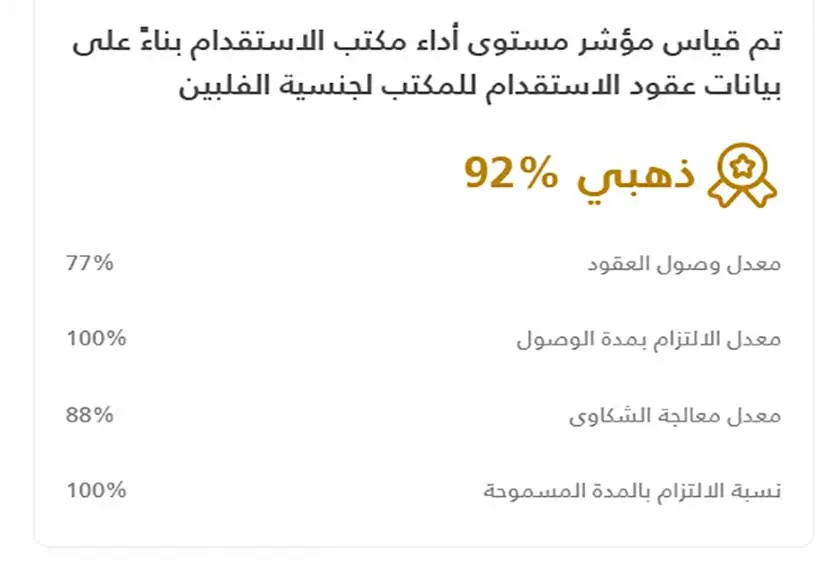 مكتب بلا حدود للاستقدام